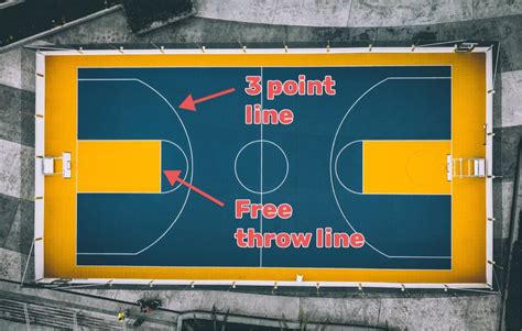 How To Calculate Total Points In Basketball .